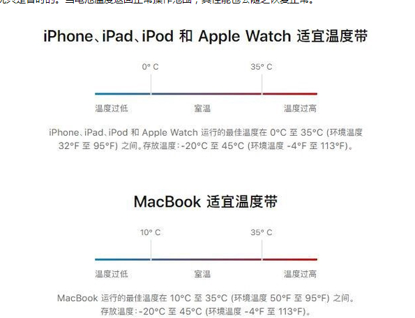 钟楼苹果13维修分享iPhone 13耗电越来越快怎么办 