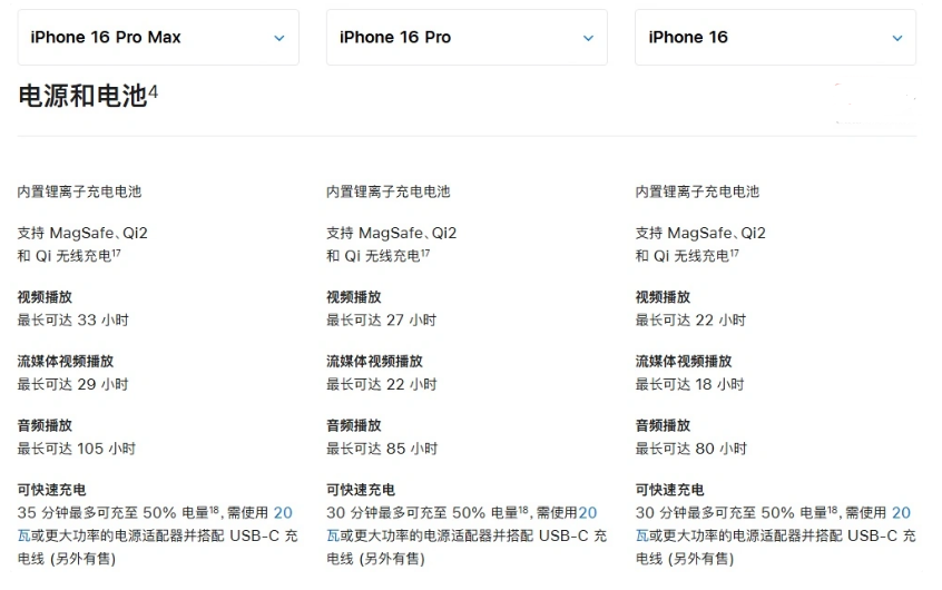 钟楼苹果手机维修分享 iPhone 16 目前实测充电峰值功率不超过 39W 