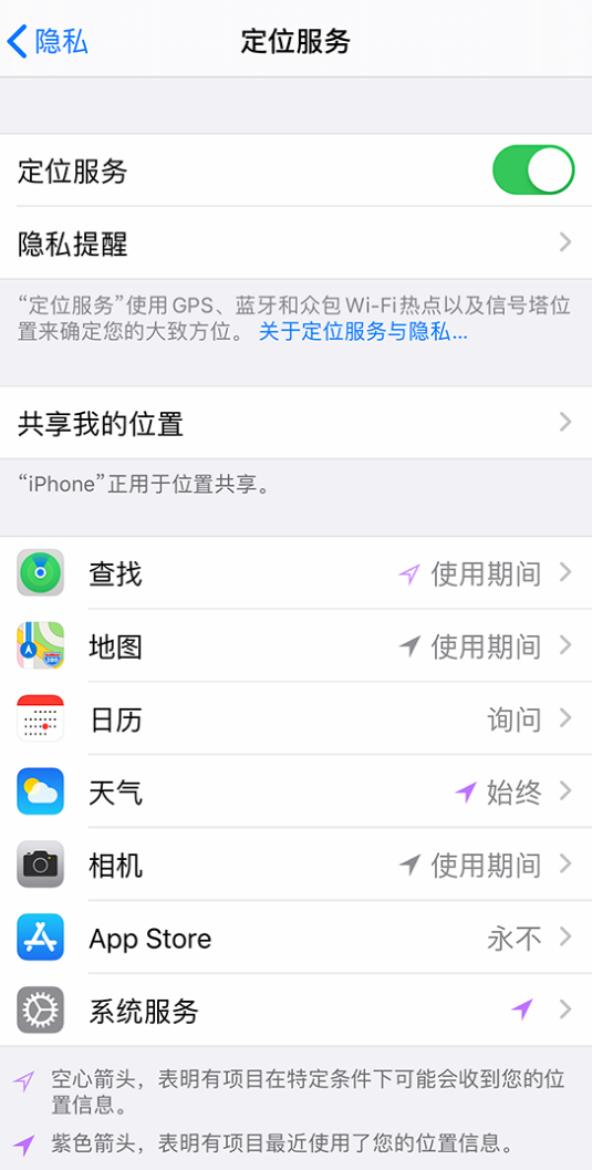 钟楼苹果手机维修分享iPhone 状态栏中时间显示为蓝色图标是什么情况 